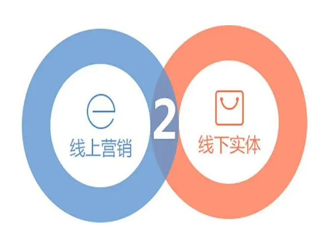 三好餃子機為實體店出謀劃策